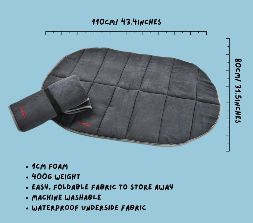 iEnergy BUR Resting Mat