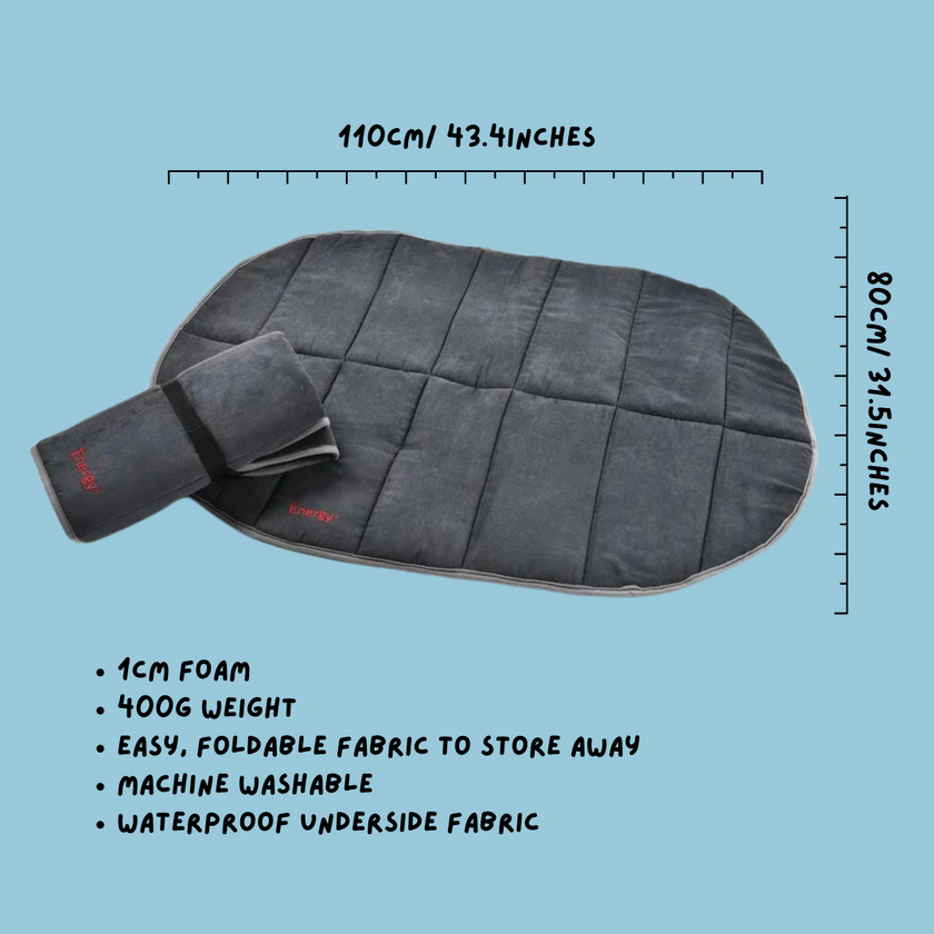 iEnergy BUR Resting Mat